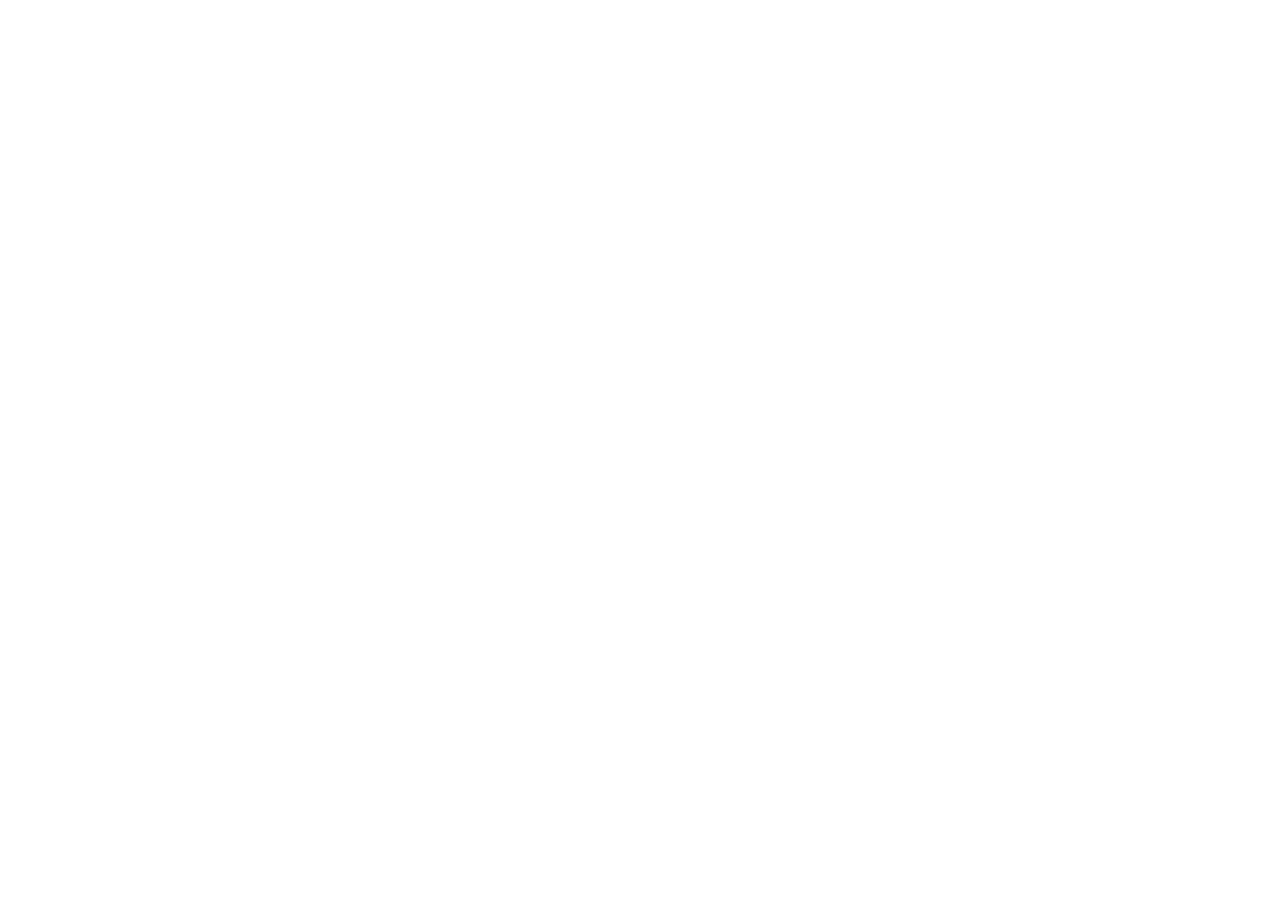 MAGDA PARTY